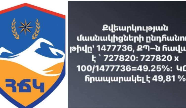 8275 дополнительных голосов