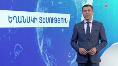 Погода
